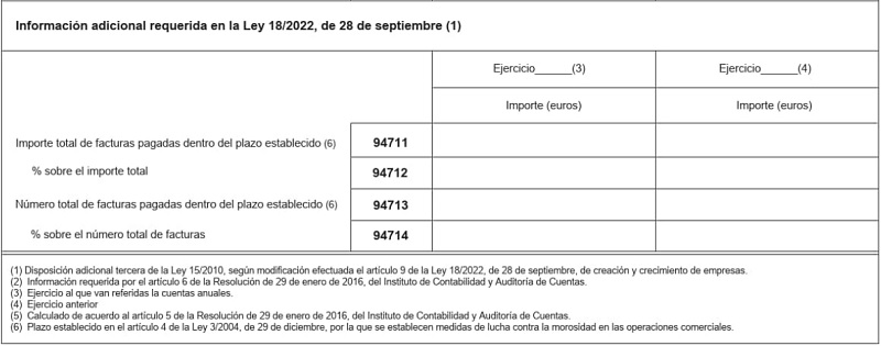 deposito de cuentas